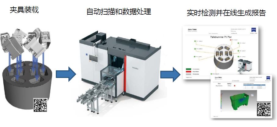 南阳南阳蔡司南阳工业CT